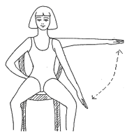 Yapabileceğiniz diğer omuz ve kol egzersizleri: Dren çiktiktan sonra yapılacak olan kol egzersizleri * Sandalyeye dik bir şekilde oturun ve yanlarını kavrayın. Ameliyatlı taraftaki kolunuzu,avucunuzu yavaşça kaldırıp indirin. Hareketi 5 kez tekrarlayın.(Egz: 11)